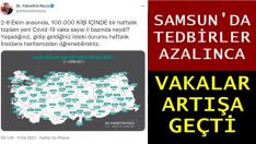 Samsun Vaka artışında ilk 10’da