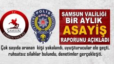 Samsun genelinin 1 aylık asayiş raporu açıklandı