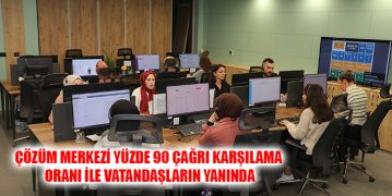 Çözüm Merkezi Yüzde 90 Çağrı Karşılama Oranı İle Vatandaşların Yanında